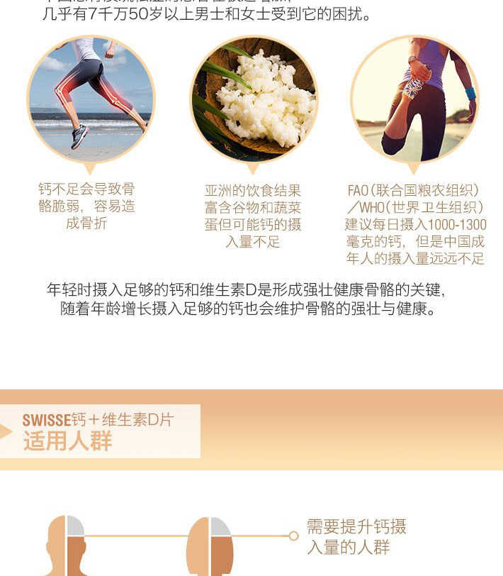 澳洲 Swisse 钙片+维生素D成人孕妇老人补钙 150粒/瓶