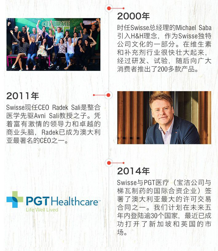 澳洲 Swisse 钙片+维生素D成人孕妇老人补钙 150粒/瓶