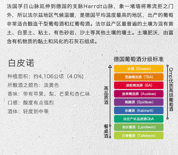 德国酒门 白皮诺 高级半干白葡萄酒 750ml