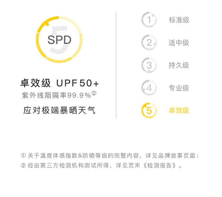 客比邻替换