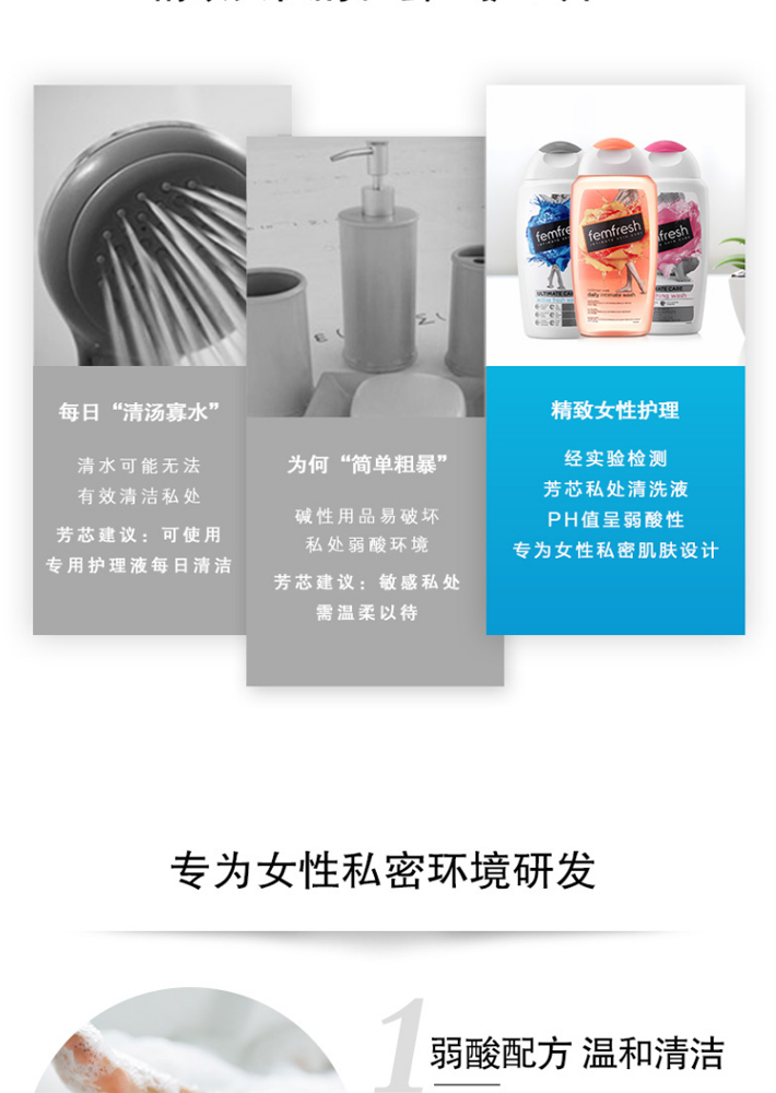 2瓶装|英国版【香港直邮】英国 femfresh 芳芯 女性私处洗护理液 清纯百合味 250ml/瓶